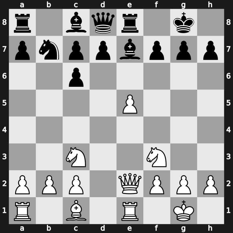 Corus A 2005 – Round 7 – Topalov, Veselin – 1/2-1/2 – Morozevich, Alexander – G44