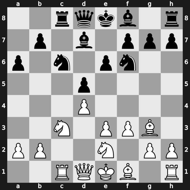 Corus A 2005 – Round 10 – Morozevich, Alexander – 1/2-1/2 – Leko, Peter – G59