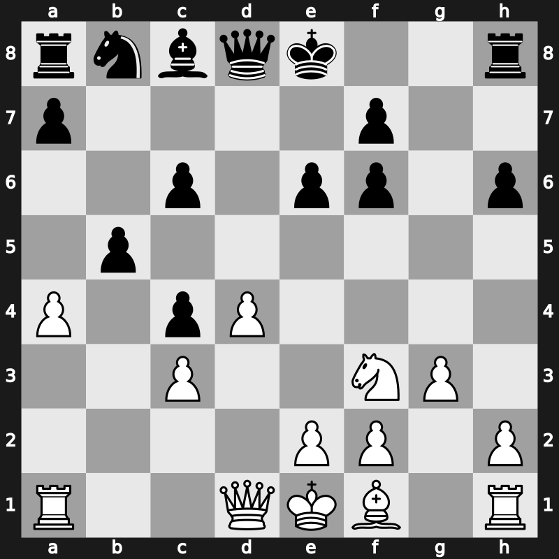 Corus A 2005 – Round 12 – Grischuk, Alexander – 1/2-1/2 – Van Wely, Loek – G75