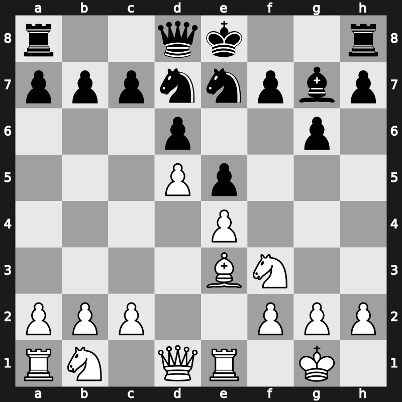 Dortmund 2005 – Round 2 – Sutovsky, Emil – 1-0 – Kramnik, Vladimir – G3
