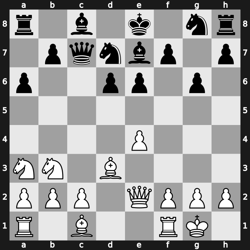 Dortmund 2005 – Round 5 – Naiditsch, Arkadij – 1/2-1/2 – Van Wely, Loek – G11