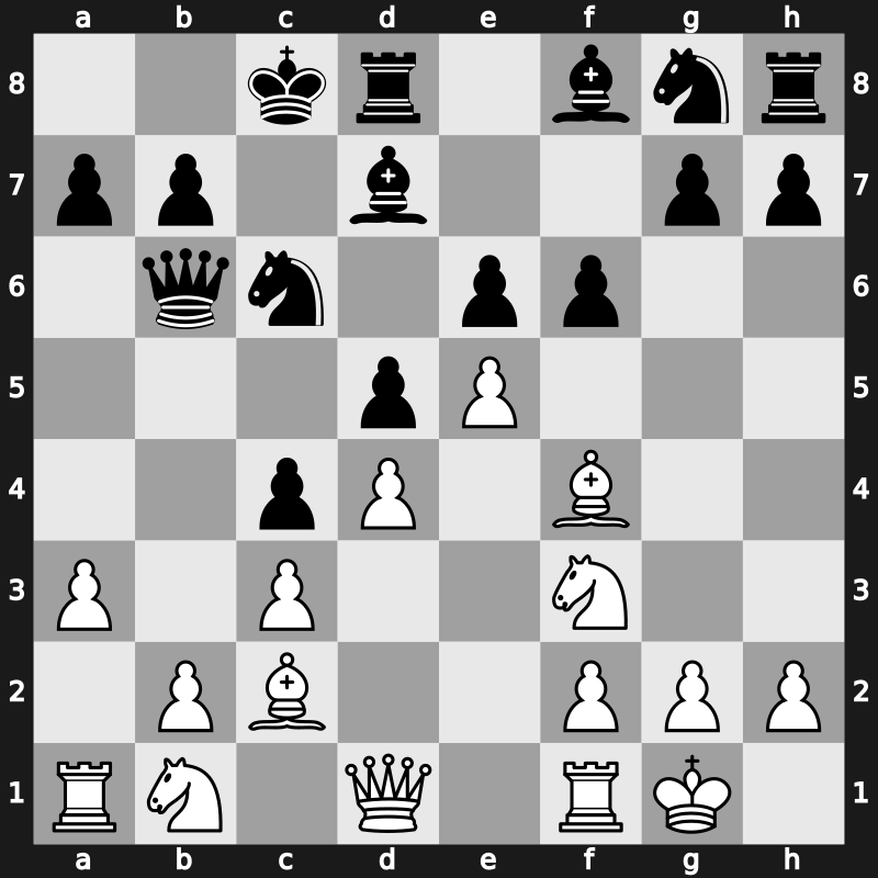 Dortmund 2005 – Round 8 – Van Wely, Loek – 0-1 – Topalov, Veselin – G15