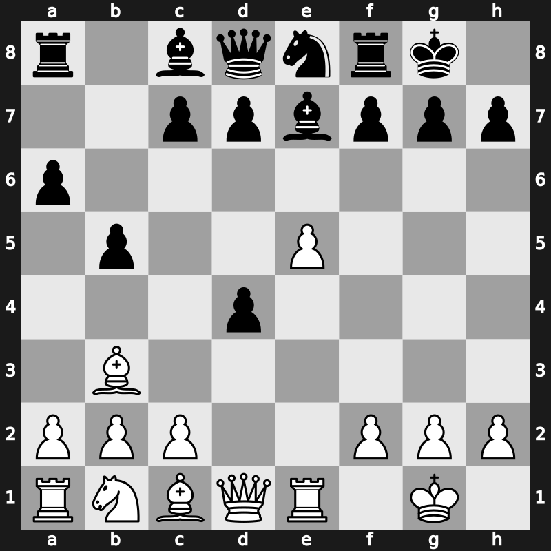 Dortmund 2005 – Round 9 – Svidler, Peter – 1/2-1/2 – Naiditsch, Arkadij – G18