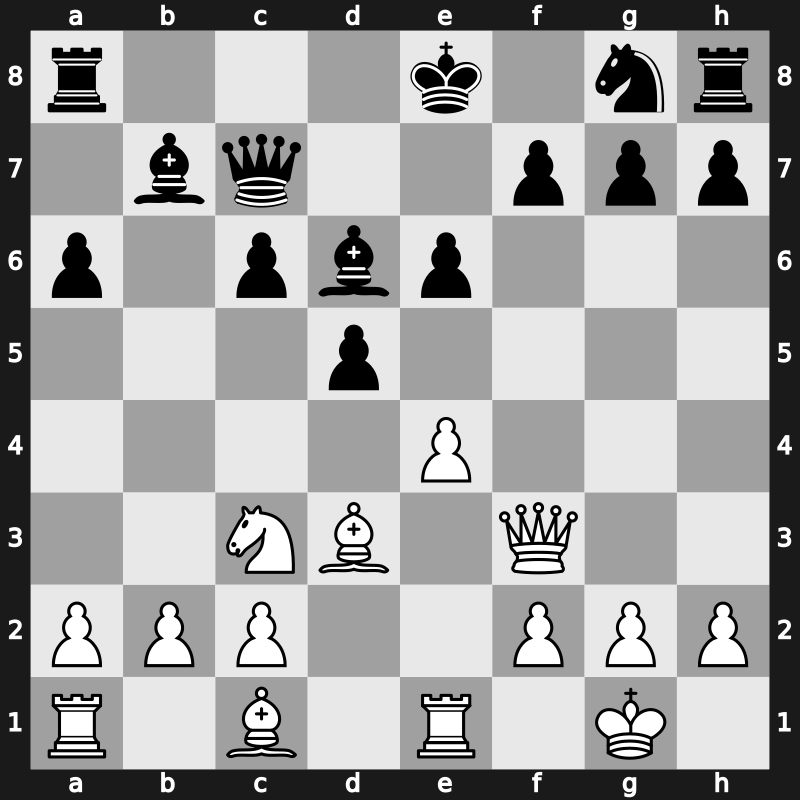 It 2005 – Round 6 – Topalov, Veselin – 1/2-1/2 – Svidler, Peter – G15