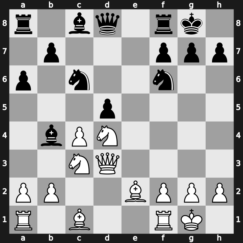 It 2005 – Round 7 – Kramnik, Vladimir – 1/2-1/2 – Van Wely, Loek – G20