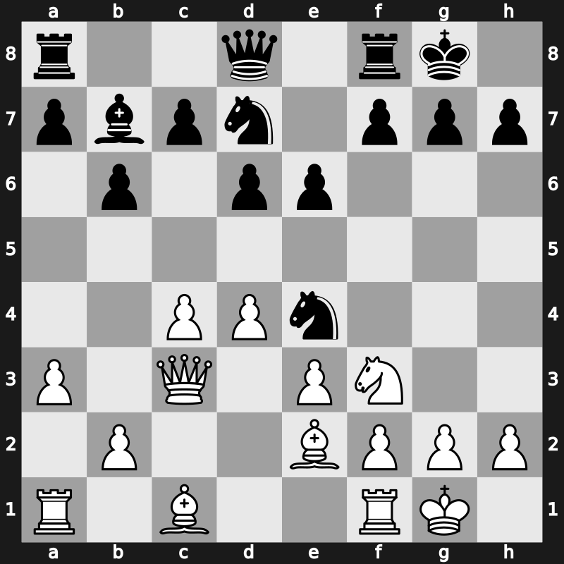 It  cat.20 2005 – Round 5 – Kramnik, Vladimir – 1-0 – Polgar, Judit – G1