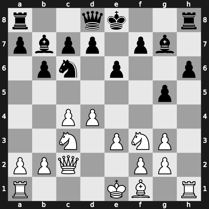 It (cat.20) 2005 – Round 6 – Ponomariov, Ruslan – 1-0 – Kramnik, Vladimir – G3