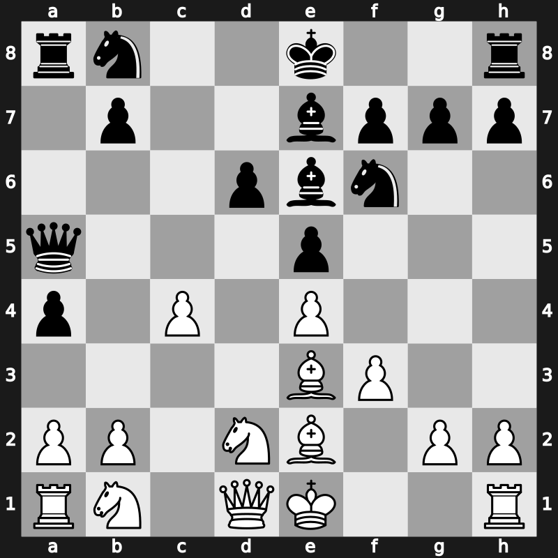 Mtel Masters 2005 – Round 2 – Ponomariov, Ruslan – 1/2-1/2 – Polgar, Judit – G4