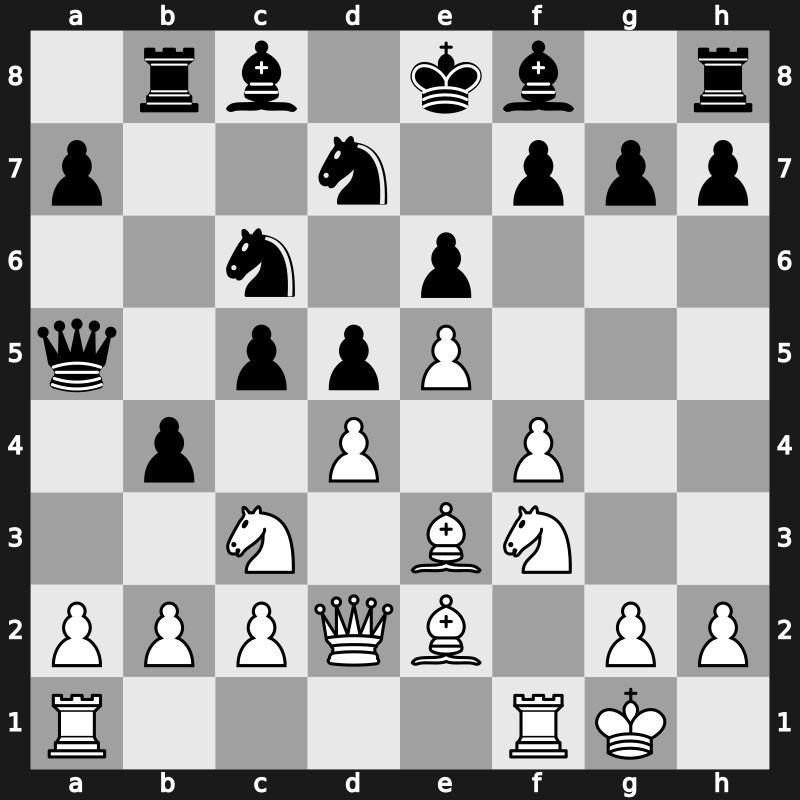 RUS Ch Superfinal 2005 – Round 1 – Jakovenko, Dmitry – 1/2-1/2 – Zvjaginsev, Vadim – G4
