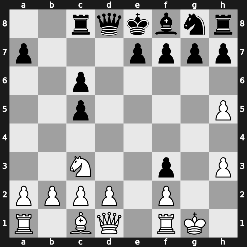 RUS Ch Superfinal 2005 – Round 3 – Rublevsky, Sergei – 1-0 – Dreev, Aleksey – G15