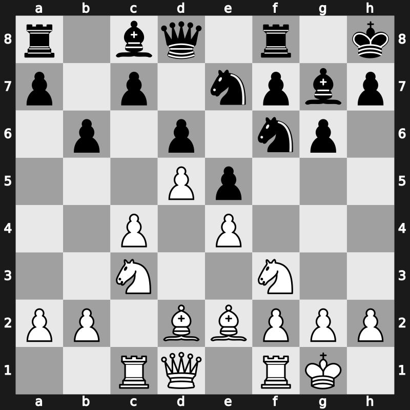 RUS Ch Superfinal 2005 – Round 4 – Kramnik, Vladimir – 1/2-1/2 – Zvjaginsev, Vadim – G20