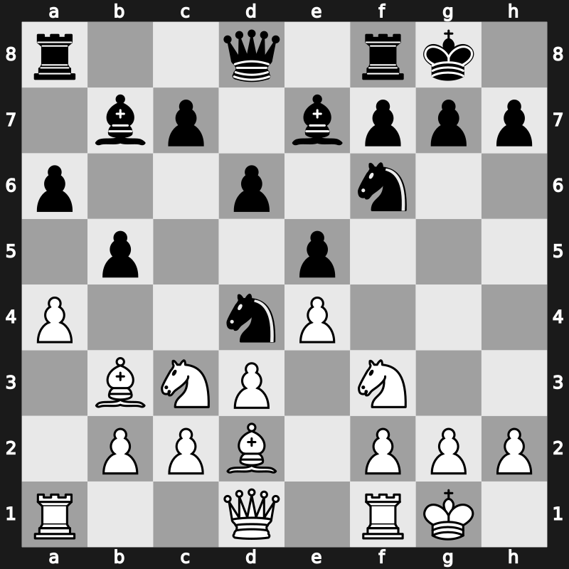 RUS Ch Superfinal 2005 – Round 4 – Motylev, Alexander – 1/2-1/2 – Tomashevsky, Evgeny – G23