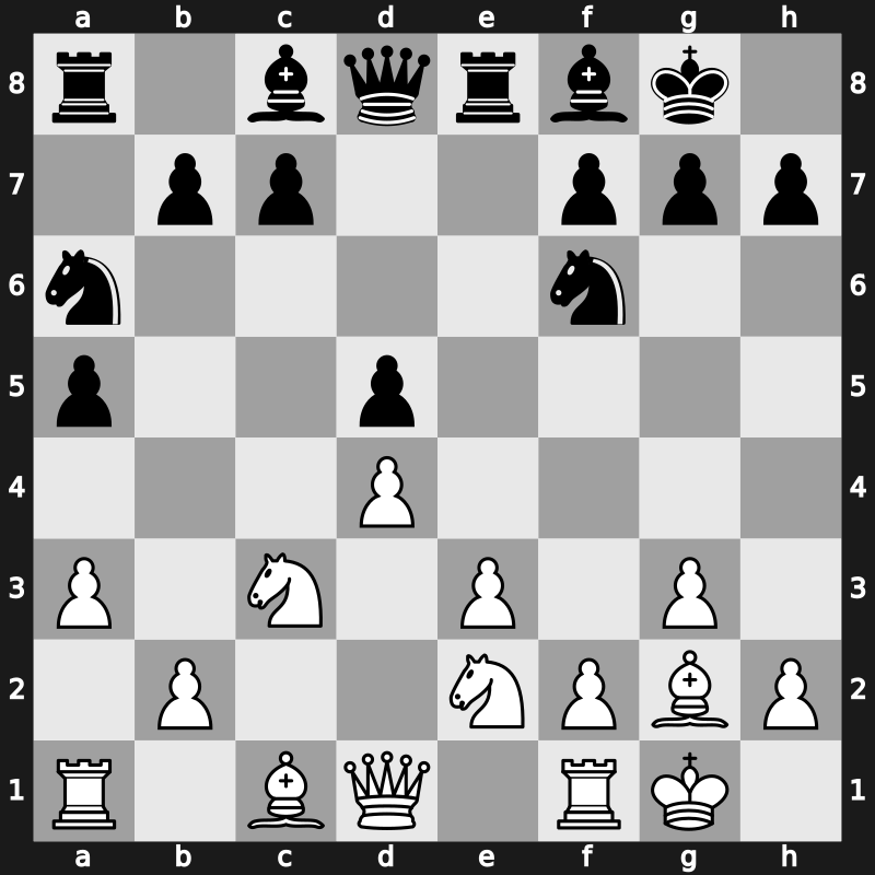 RUS Ch Superfinal 2005 – Round 5 – Volkov, Saveliy – 0-1 – Morozevich, Alexander – G25