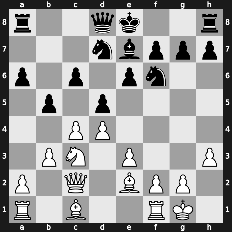 RUS Ch Superfinal 2005 – Round 6 – Dreev, Aleksey – 0-1 – Volkov, Sergey – G31