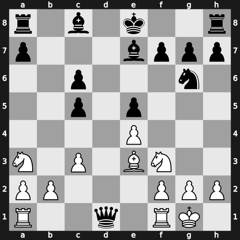 RUS Ch Superfinal 2005 – Round 8 – Svidler, Peter – 1/2-1/2 – Zvjaginsev, Vadim – G43