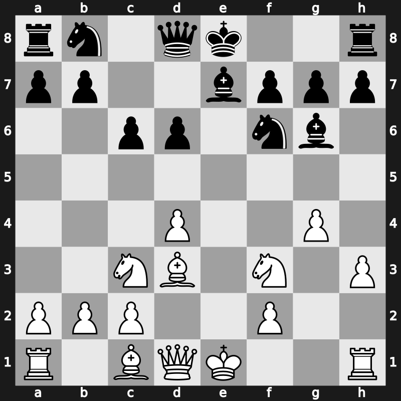 RUS Ch Superfinal 2005 – Round 8 – Rublevsky, Sergei – 1-0 – Jakovenko, Dmitry – G44