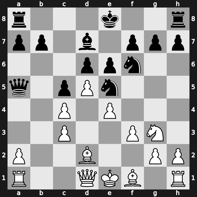 RUS Ch Superfinal 2005 – Round 9 – Volkov, Saveliy – 1-0 – Tomashevsky, Evgeny – G47