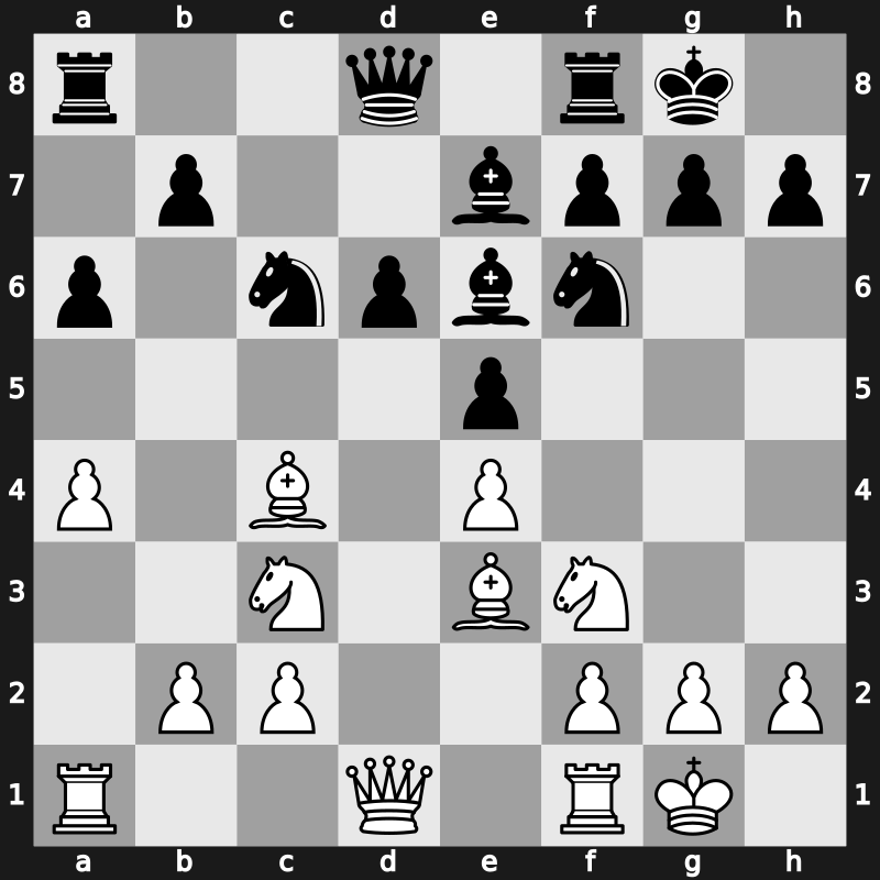 TCh-RUS 2005 – Round 1 – Bologan, Victor – 1/2-1/2 – Areshchenko, Alexander – G10