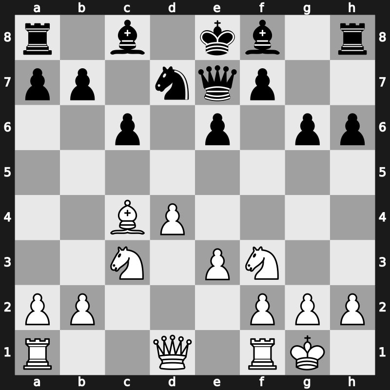 TCh-RUS 2005 – Round 2 – Sakaev, Konstantin – 1-0 – Potkin, Vladimir – G20