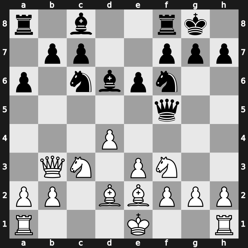 TCh-RUS 2005 – Round 2 – Kobalia, Mikhail – 1/2-1/2 – Sadvakasov, Darmen – G25