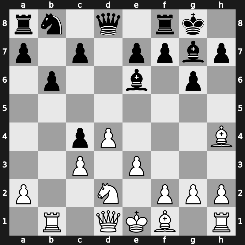 TCh-RUS 2005 – Round 2 – Moiseenko, Alexander – 0-1 – Svidler, Peter – G29