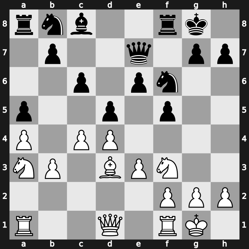 TCh-RUS 2005 – Round 3 – Korotylev, Alexey – 1/2-1/2 – Galkin, Alexander – G40
