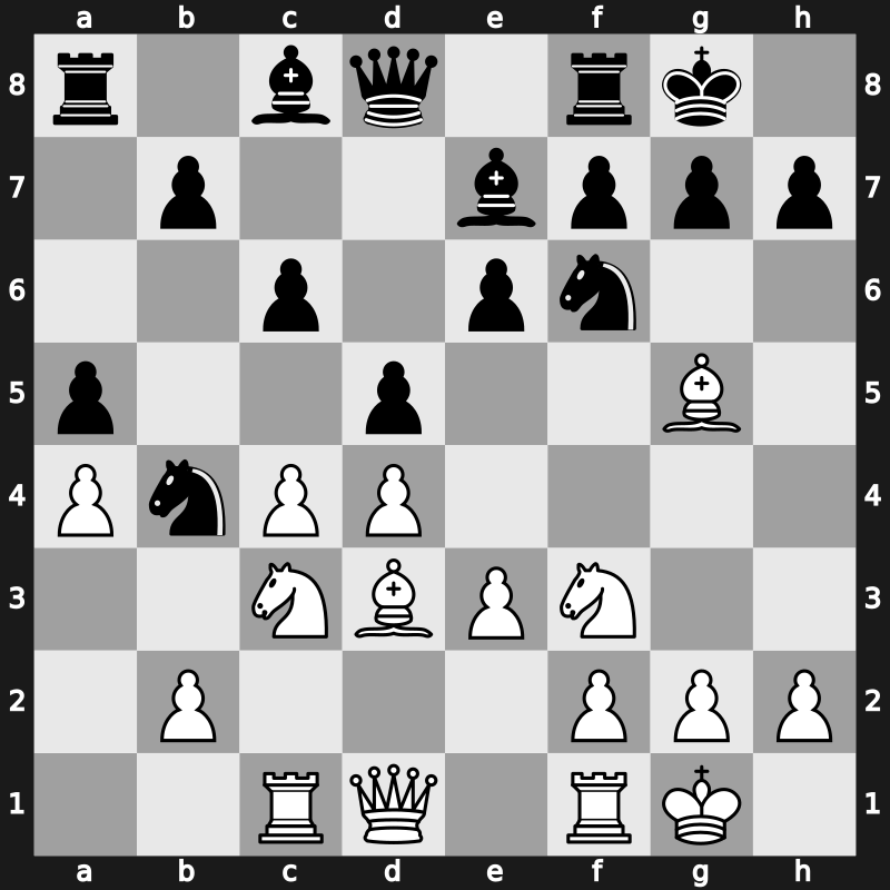 TCh-RUS 2005 – Round 3 – Gelfand, Boris – 1-0 – Malakhov, Valentyn – G42