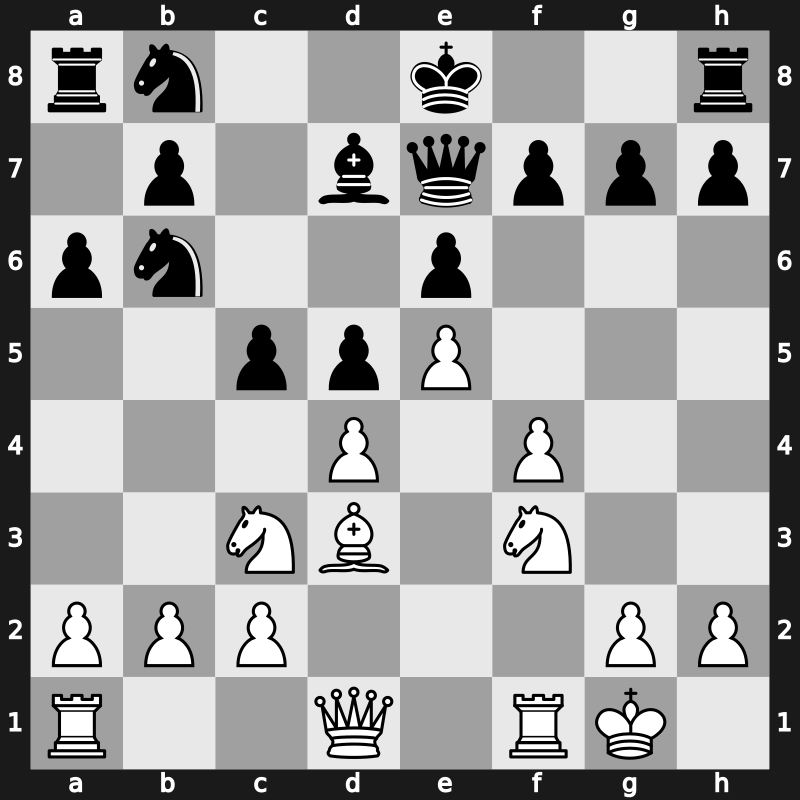 TCh-RUS 2005 – Round 3 – Sadvakasov, Darmen – 1/2-1/2 – Iljushin, Alexei – G54