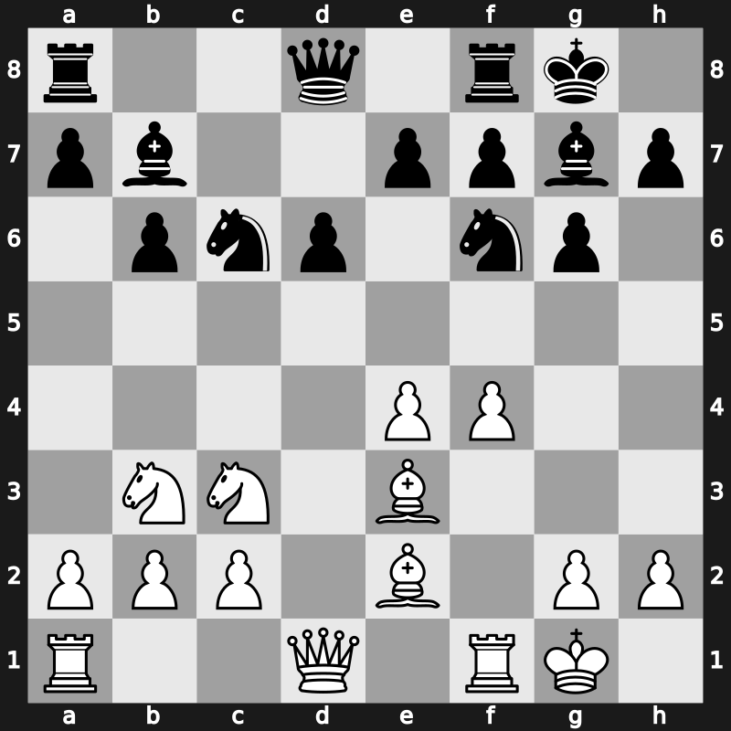 TCh-RUS 2005 – Round 5 – Geller, Jakov – 1/2-1/2 – Fedorov, Alexei – G81