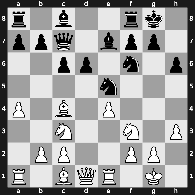 TCh-RUS 2005 – Round 6 – Moiseenko, Alexander – 1/2-1/2 – Morozevich, Alexander – G90
