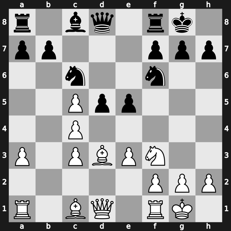 TCh-RUS 2005 – Round 6 – Iljushin, Alexei – 0-1 – Aronian, Levon – G92