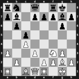 TCh-RUS 2005 – Round 6 – Malakhov, Valentyn – 1/2-1/2 – Grischuk, Alexander – G102