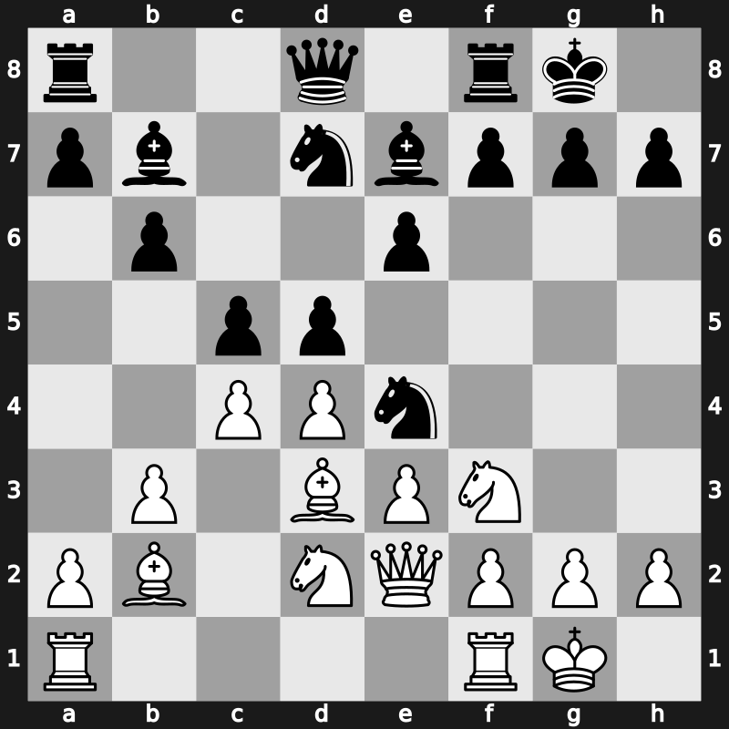TCh-RUS 2005 – Round 7 – Rustemov, Alexander – 0-1 – Najer, Evgeniy – G107