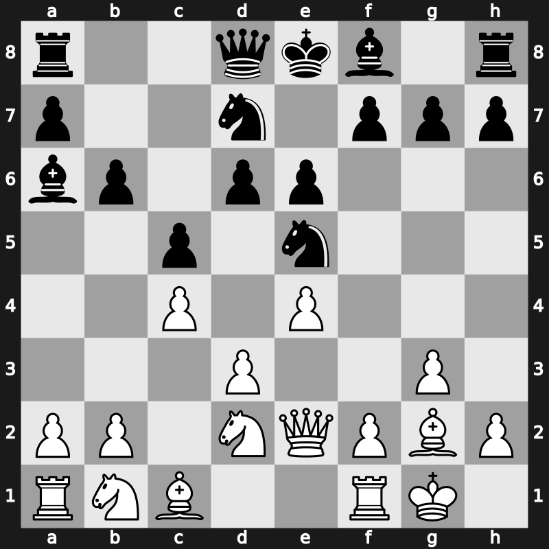 TCh-RUS 2005 – Round 7 – Zvjaginsev, Vadim – 1-0 – Rublevsky, Sergei – G113