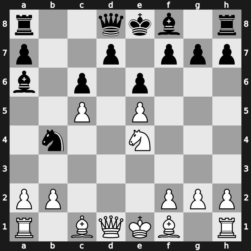 TCh-RUS 2005 – Round 7 – Svidler, Peter – 1/2-1/2 – Malakhov, Valentyn – G117