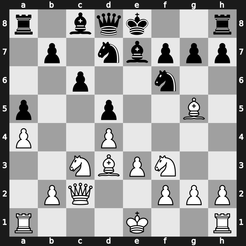 TCh-RUS 2005 – Round 7 – Tkachiev, Vladislav – 1-0 – Chuprikov, Dmitry – G122