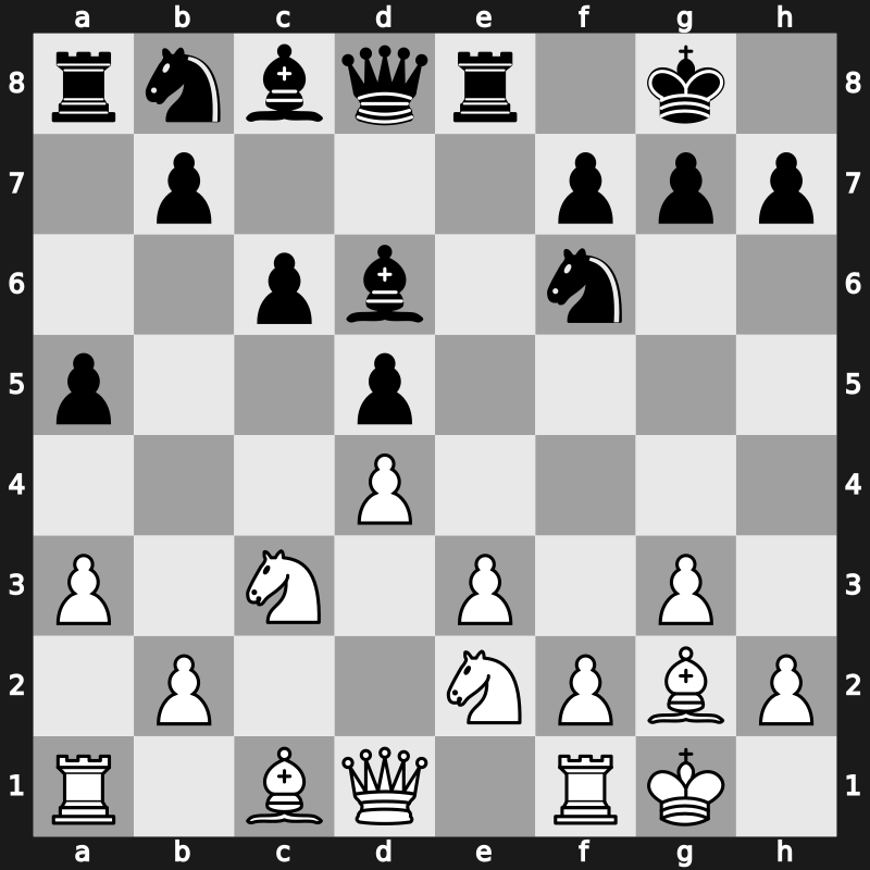 TCh-RUS 2005 – Round 8 – Aleksandrov Ivanchev, Aleksandar – 1-0 – Belov, Vl – G127