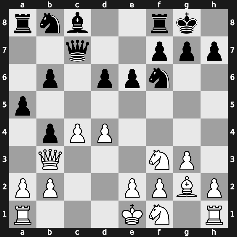 TCh-RUS 2005 – Round 8 – Khenkin, Igor – 1/2-1/2 – Ovetchkin, Roman – G130