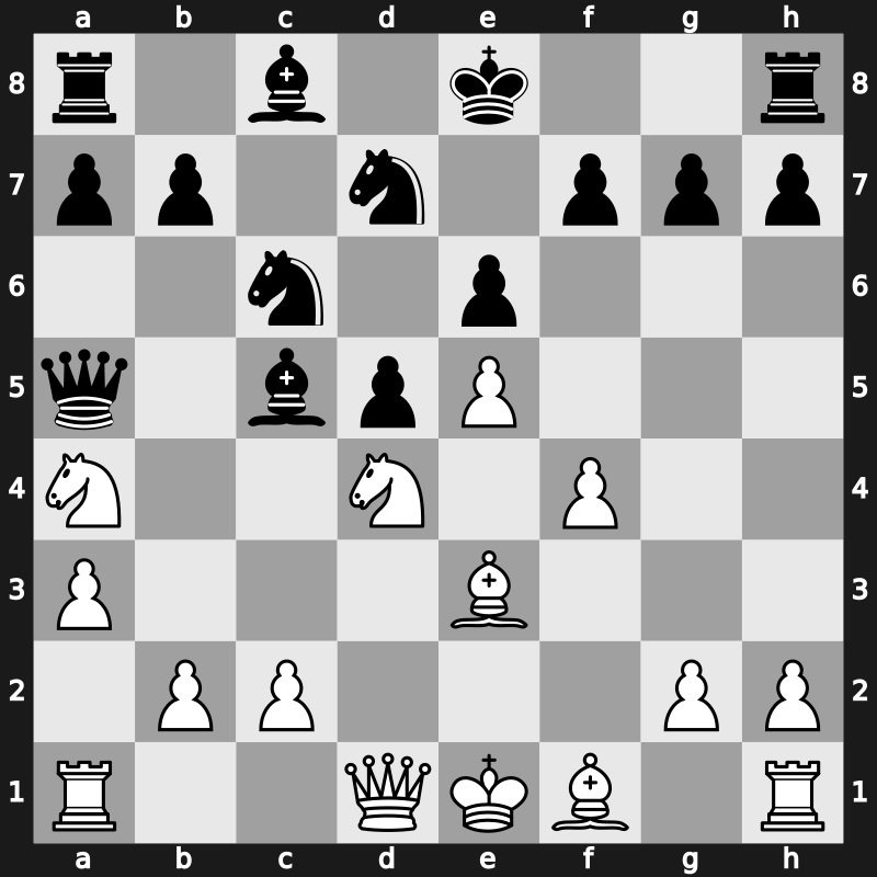 TCh-RUS 2005 – Round 8 – Alekseev, Evgeny – 1/2-1/2 – Ivanchuk, Vasyl – G137