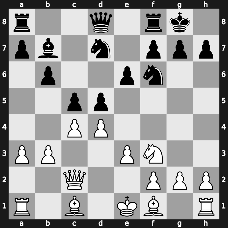 TCh-RUS 2005 – Round 9 – Grigoriants, Sergey – 1/2-1/2 – Jakovenko, Dmitry – G144