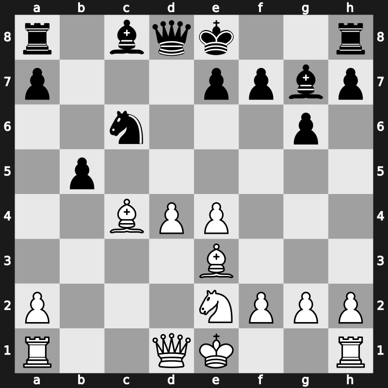 TCh-RUS 2005 – Round 10 – Sakaev, Konstantin – 1/2-1/2 – Najer, Evgeniy – G163