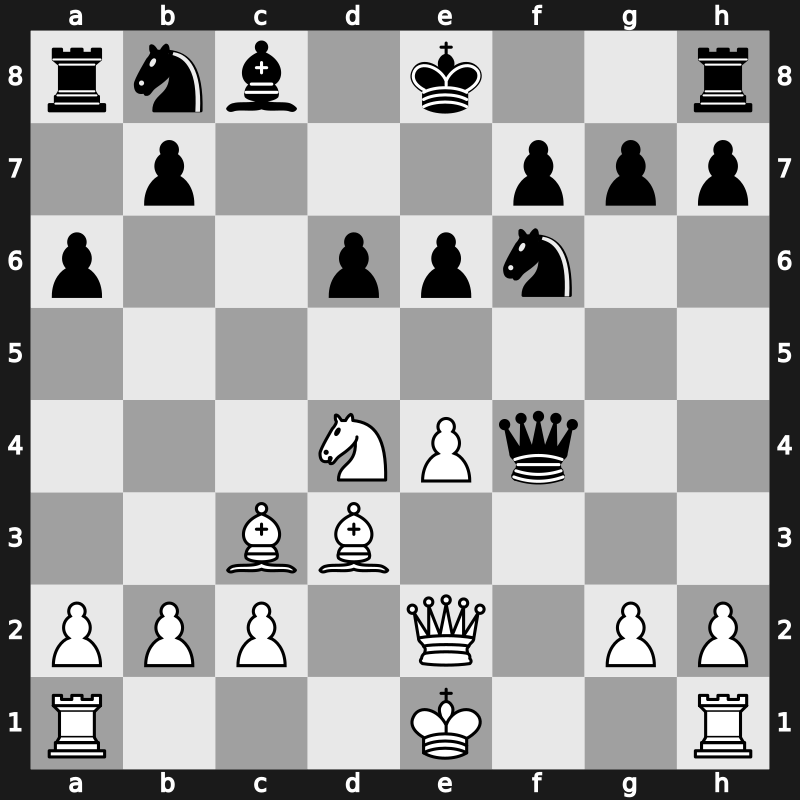 TCh-RUS 2005 – Round 10 – Kobalia, Mikhail – 0-1 – Kostin, Alexey – G167