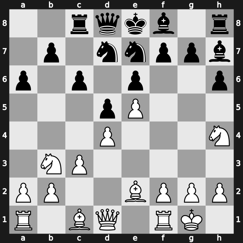 WCh-FIDE 2005 – Round 7 – Morozevich, Alexander – 1-0 – Anand, Viswanathan – G16