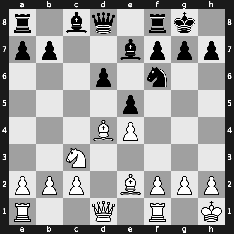 WCh-FIDE 2005 – Round 8 – Kasimdzhanov, Rustam – 0-1 – Morozevich, Alexander – G18