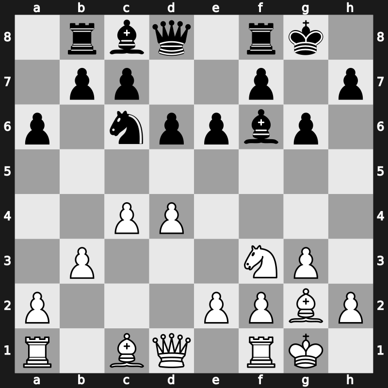 36. Olympiad 2004 – Round 1 – Harikrishna, Pentala – 1/2-1/2 – Roselli Mailhe, Bernardo – G12