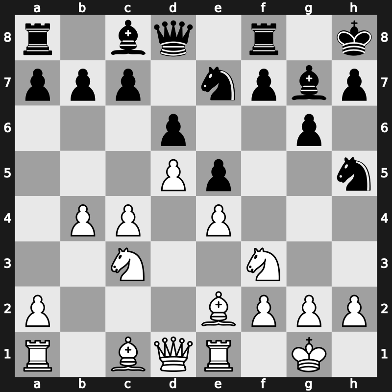 36. Olympiad 2004 – Round 1 – Van Wely, Loek – 1-0 – Krylov, Sergey – G14