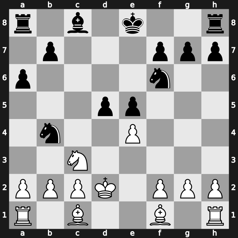 36. Olympiad 2004 – Round 1 – Dominguez Perez, Leinier – 1-0 – Gillani, Tunveer M.D. – G21
