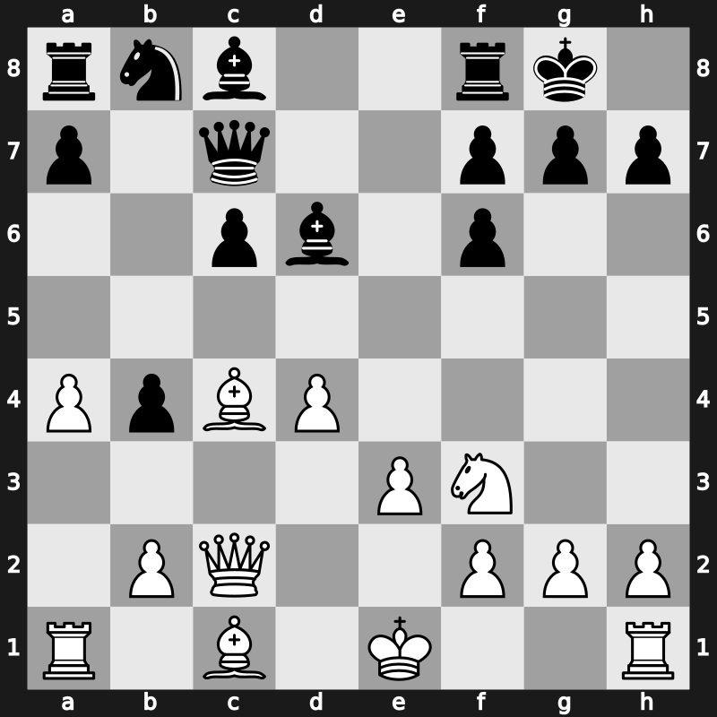 36. Olympiad 2004 – Round 2 – Vallejo Pons, Francisco – 1-0 – Felgaer, Ruben – G35