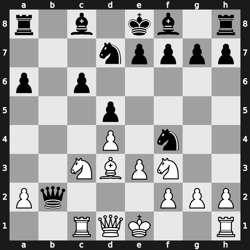 36. Olympiad 2004 – Round 2 – Gyimesi, Zoltan – 1/2-1/2 – Georgiev, Vladimir – G38