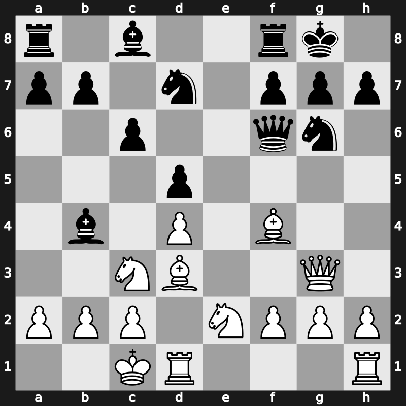 36. Olympiad 2004 – Round 2 – Moreno Carnero, Javier – 0-1 – Ivanchuk, Vasyl – G63